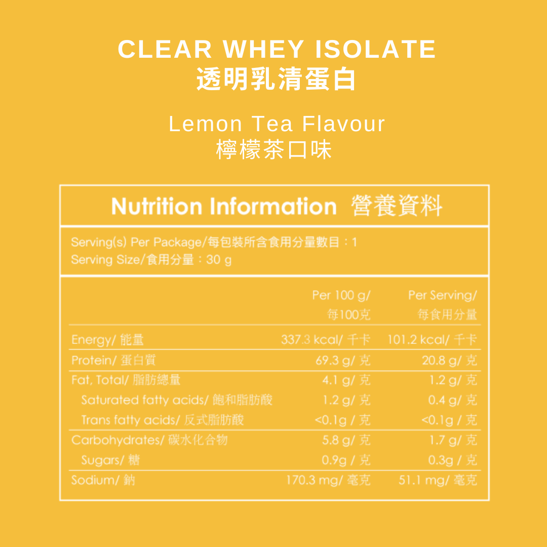 透明分離乳清蛋白 1.5kg 優惠套裝