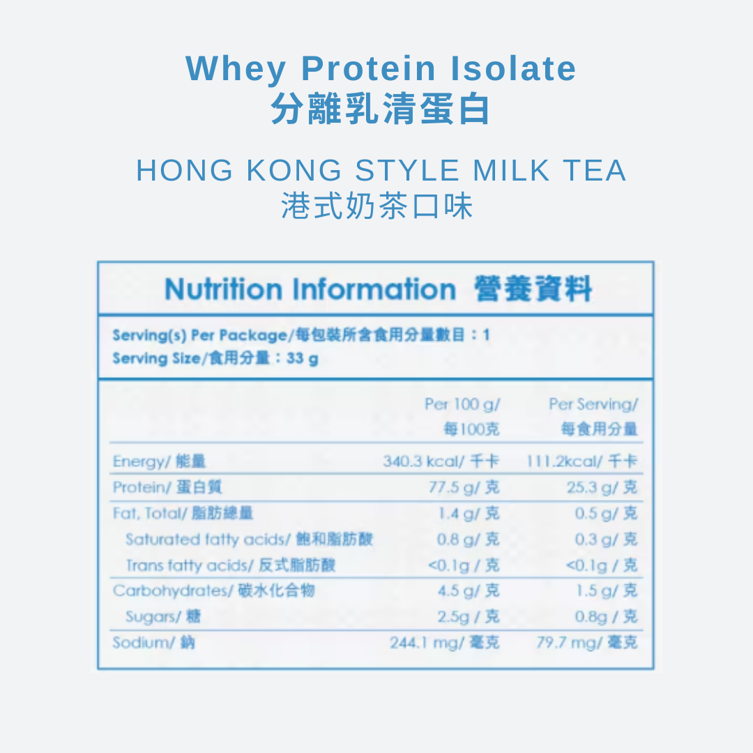 Whey Protein Isolate Pocket Size