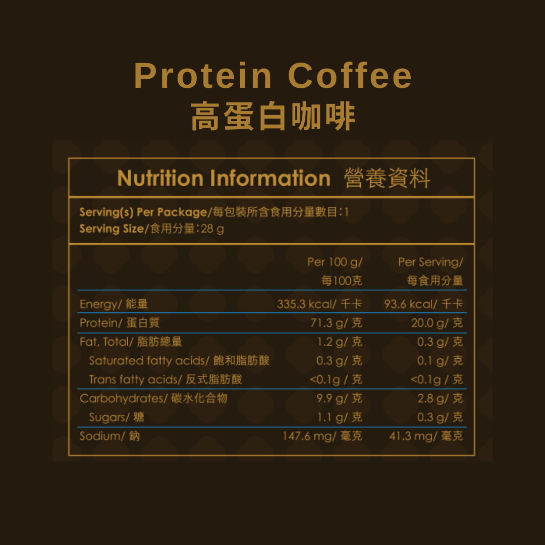 Protein Coffee