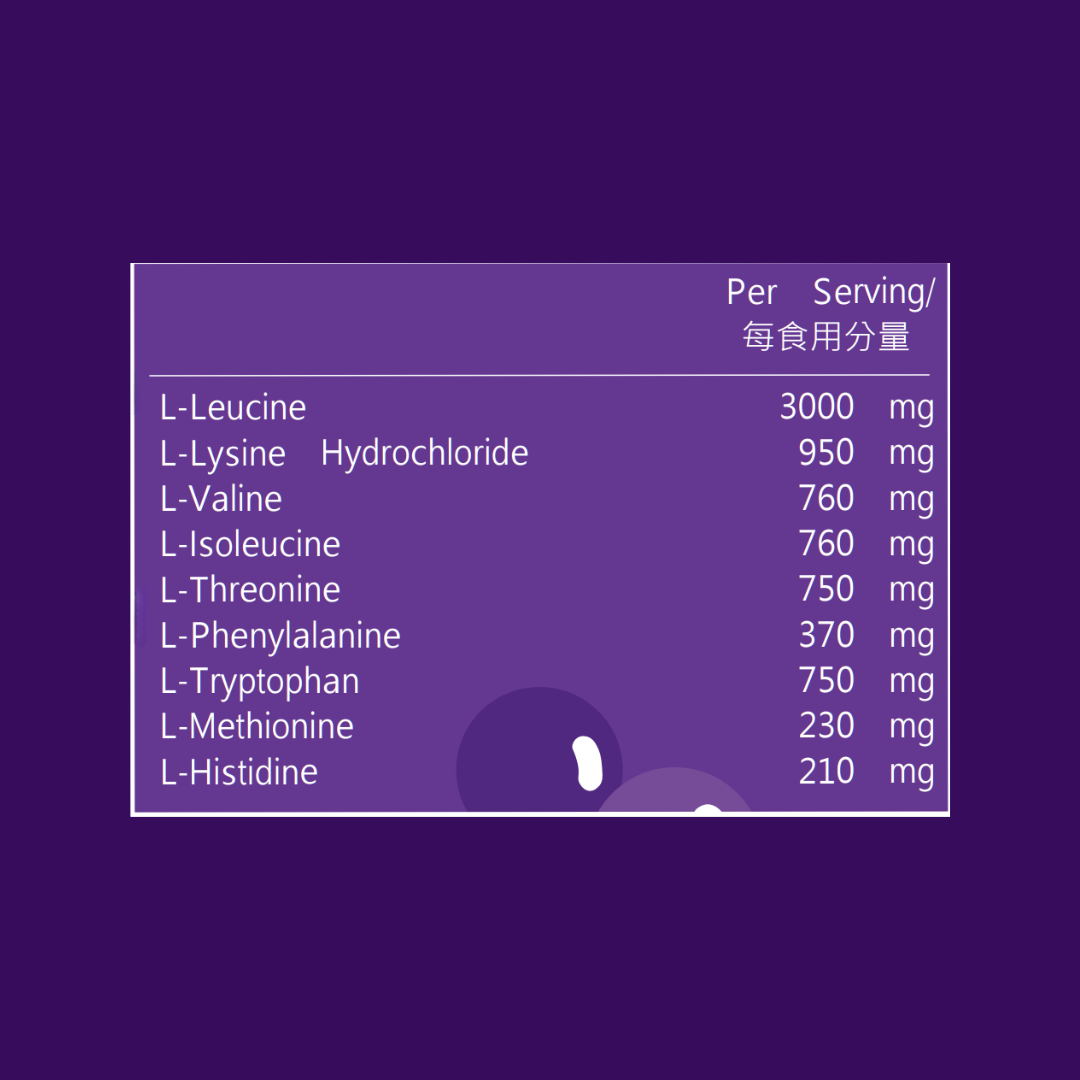 黑加侖子｜EAA 必需氨基酸